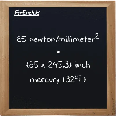 How to convert newton/milimeter<sup>2</sup> to inch mercury (32<sup>o</sup>F): 85 newton/milimeter<sup>2</sup> (N/mm<sup>2</sup>) is equivalent to 85 times 295.3 inch mercury (32<sup>o</sup>F) (inHg)
